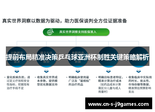 提前布局精准决策乒乓球亚洲杯制胜关键策略解析 提前布局精准决策乒乓球亚洲杯制胜关键策略解析