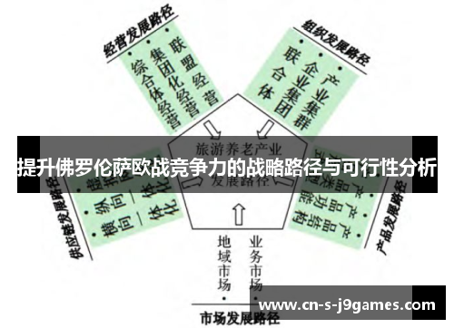 提升佛罗伦萨欧战竞争力的战略路径与可行性分析 提升佛罗伦萨欧战竞争力的战略路径与可行性分析