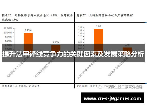 提升法甲锋线竞争力的关键因素及发展策略分析 提升法甲锋线竞争力的关键因素及发展策略分析