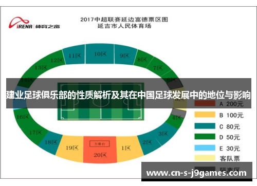 建业足球俱乐部的性质解析及其在中国足球发展中的地位与影响 建业足球俱乐部的性质解析及其在中国足球发展中的地位与影响