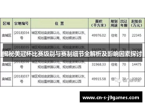 揭秘美冠杯比赛级别与赛制细节全解析及影响因素探讨 揭秘美冠杯比赛级别与赛制细节全解析及影响因素探讨