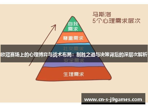 欧冠赛场上的心理博弈与战术布局：制胜之道与决策背后的深层次解析