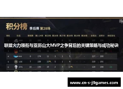 联盟火力领衔与亚历山大MVP之争背后的关键策略与成功秘诀