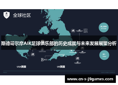 斯德哥尔摩AIK足球俱乐部的历史成就与未来发展展望分析 斯德哥尔摩AIK足球俱乐部的历史成就与未来发展展望分析