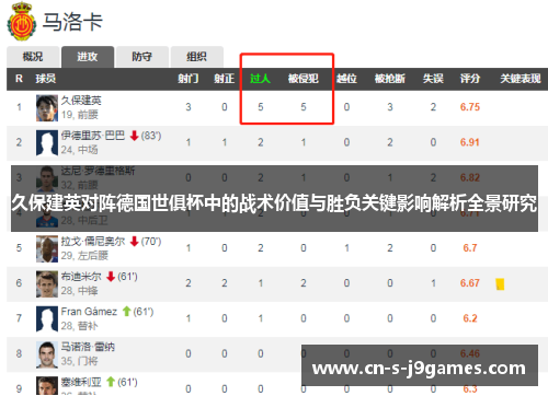 久保建英对阵德国世俱杯中的战术价值与胜负关键影响解析全景研究 久保建英对阵德国世俱杯中的战术价值与胜负关键影响解析全景研究