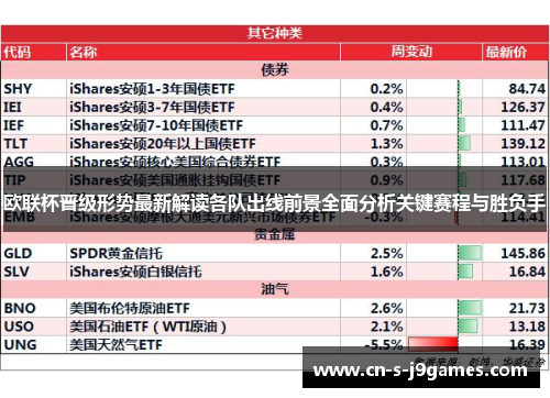 欧联杯晋级形势最新解读各队出线前景全面分析关键赛程与胜负手 欧联杯晋级形势最新解读各队出线前景全面分析关键赛程与胜负手