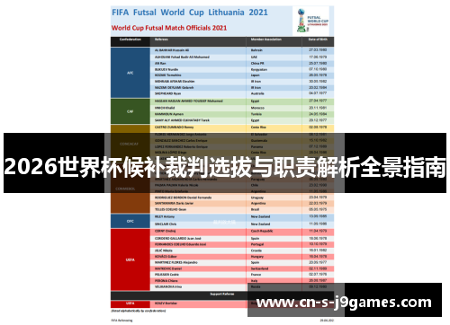 2026世界杯候补裁判选拔与职责解析全景指南 2026世界杯候补裁判选拔与职责解析全景指南