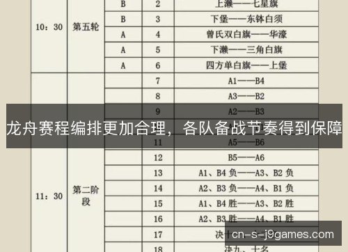 龙舟赛程编排更加合理，各队备战节奏得到保障