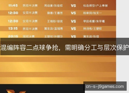 混编阵容二点球争抢，需明确分工与层次保护